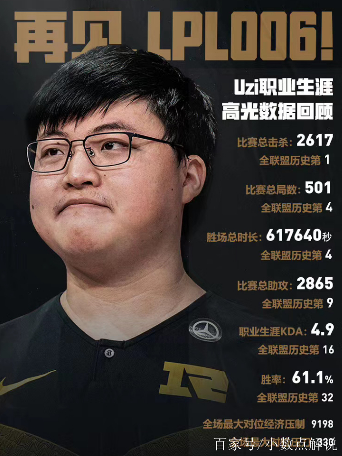 Uzi连续十二场比赛得分超过高光表现，澳大利亚队挑战极限！